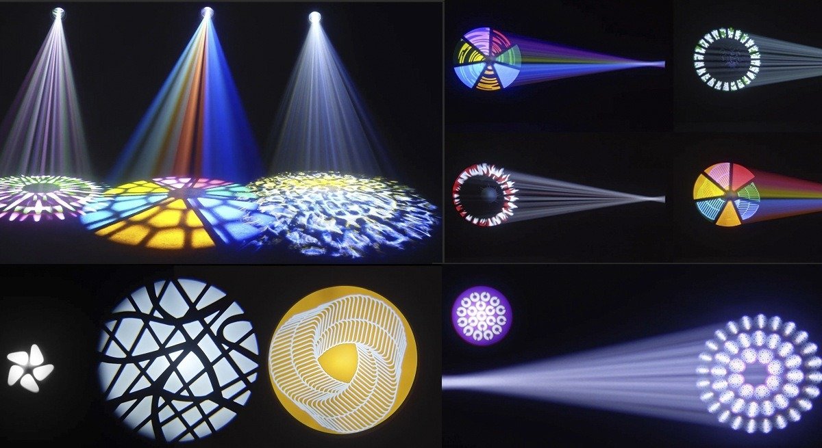 GOGFITS Beam Moving Head